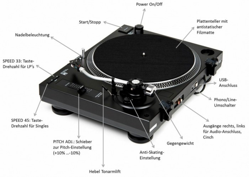 Tocadiscos dual dtj 301.1 usb 2025