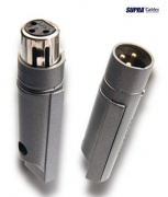 SUPRA Swift XLR Series