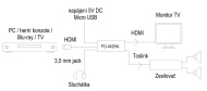 Fonestar FO-442HA - HDMI audio extractor