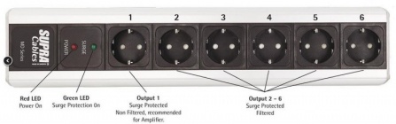 SUPRA Mains Block MD06-EU/SP SWITCH + SUPRA LoRad 2.5 CS-EU - 10-16A