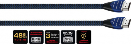 HDMI kabel Audioquest Vodka eARC priority HDMI 2,0 m