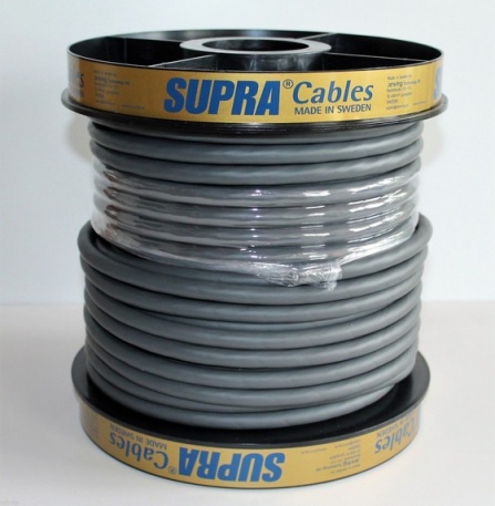 Síťový kabel Supra LoRad 2.5 Silver Anniversary - 16A