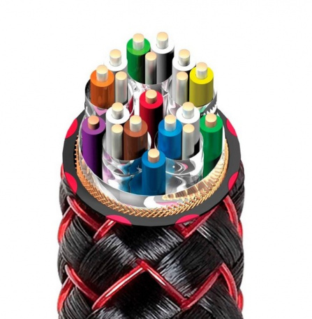 Audioquest Cinnamon 48 HDMI 0,6 m - kabel HDMI-HDMI