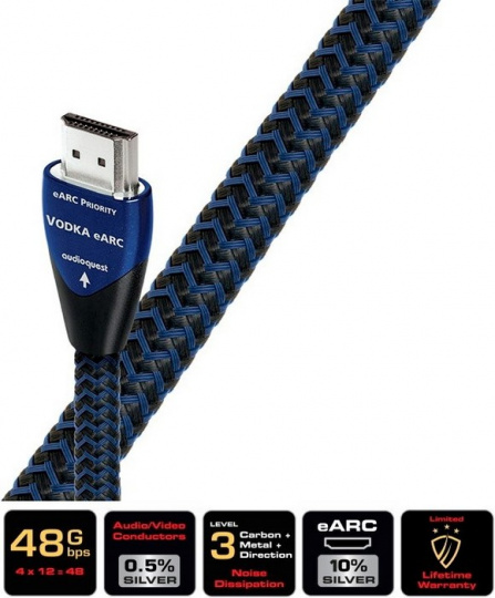 HDMI kabel Audioquest Vodka eARC priority HDMI 2,0 m