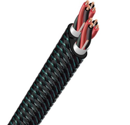 Audioquest Rocket 88 FR stříbrné banánky 1,5 m