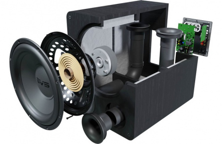 Subwoofer SVS SB-1000 Pro Piano Gloss Black