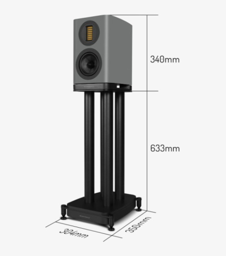 Stojany Wharfedale EVO 5.1 Stands